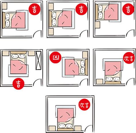 風水 床對廁所|床別擺廁所旁？床不能正對廁所？從風水看健康，專家教你這樣破。